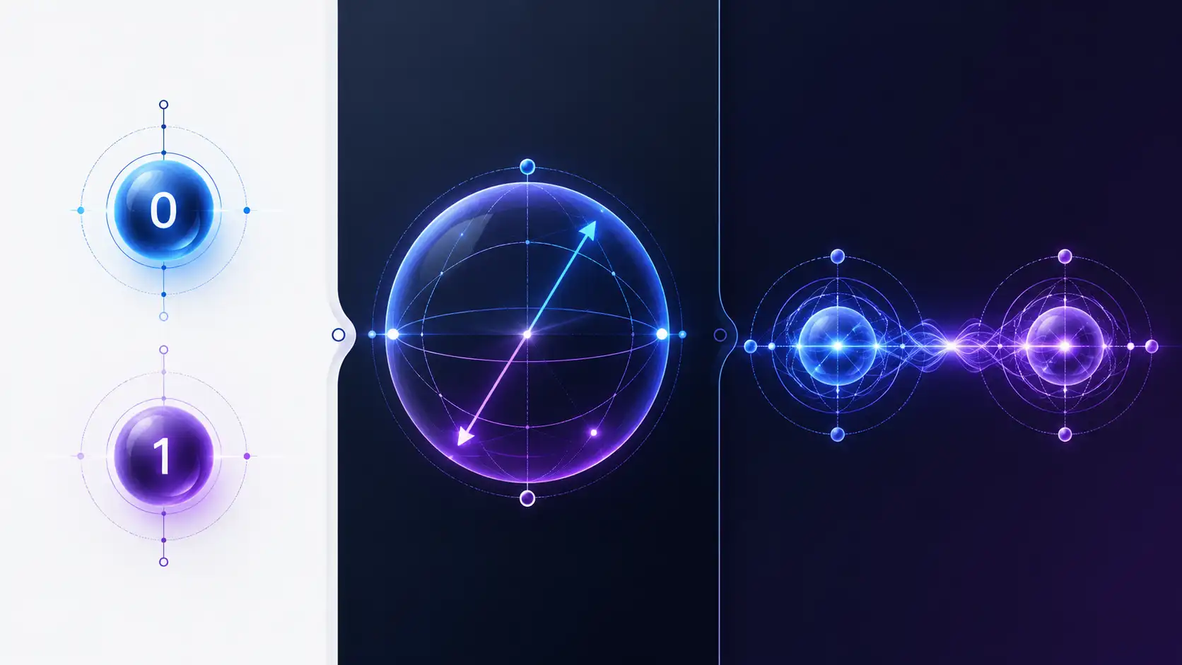 Quantum Bits Qubits Explained with Superposition and Entanglement